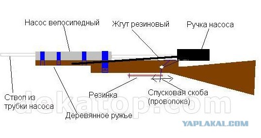 Это не должно быть забыто