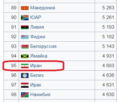 В Иране похоже начинается ещё одна цветная революция