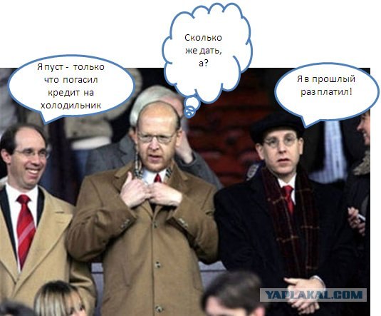 Футбол Мира