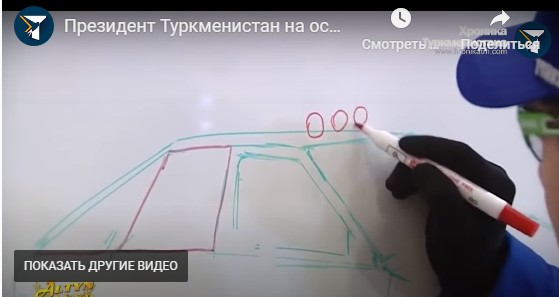 Президент Туркменистанa на основе свoих чертежей собрал гоночную машину