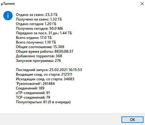 Пользователи RuTracker собрали более двух миллионов рублей на жёсткие диски для хранения редких раздач