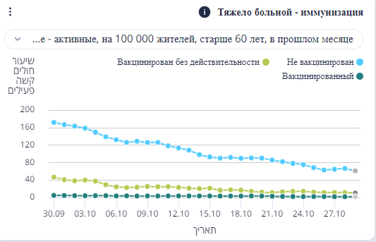 В Ирландии произошла новая массовая вспышка COVID, несмотря на 91% вакцинации населения