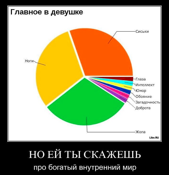 Так себе картинки 04.02.23