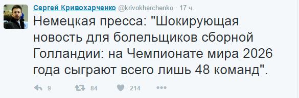 Футбол. Чемпионат России. Межсезонье. Часть 2