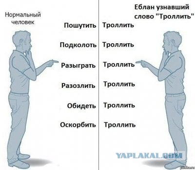 Студент на лекции с печатной машинкой