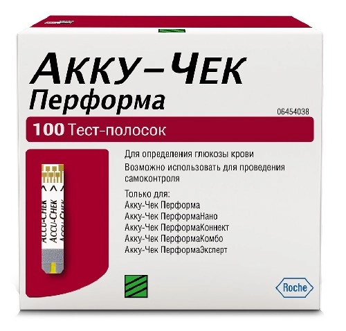 Охреневшие цены на лекарства