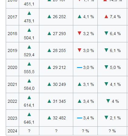 Changan сбегает в Казахстан. Китайский производитель отказался от российской сборки машин