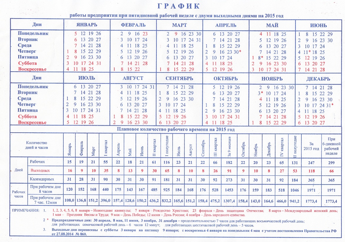 Сколько часов рабочий день. Производственный календарь 2015 год. Производственный календарь 202015. Производственный календарь 2015г. График рабочих часов.