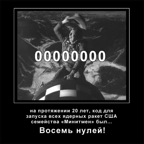 Коды пуска ракет. Код запуска ракет. Код на запуск ракет. Сентинел 2 спутник. Индийский космодром на карте.