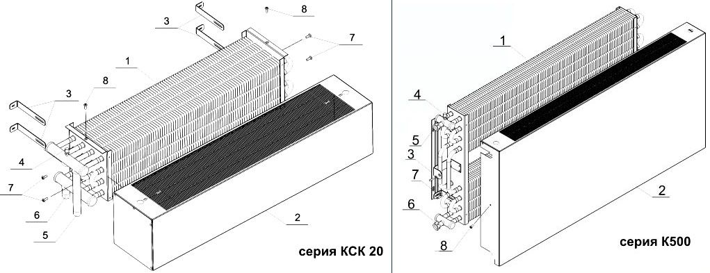 Кск Серия Номера Купить
