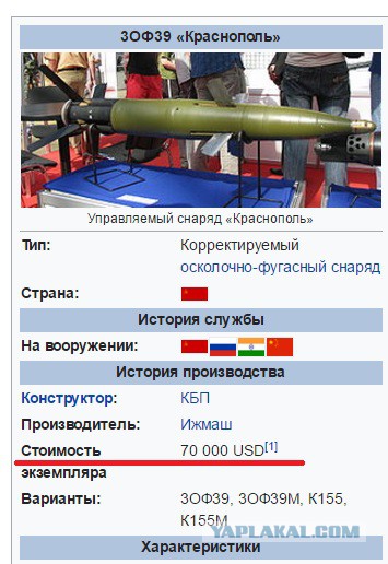 Российские военные уничтожили боевиков, обстрелявших авиабазу Хмеймим 31 декабря