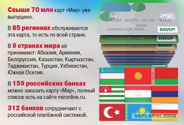 Курс евро впервые с 2016 года поднялся выше 91 рубля