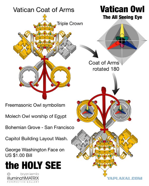 У гроба Папы Иоанна Павла II