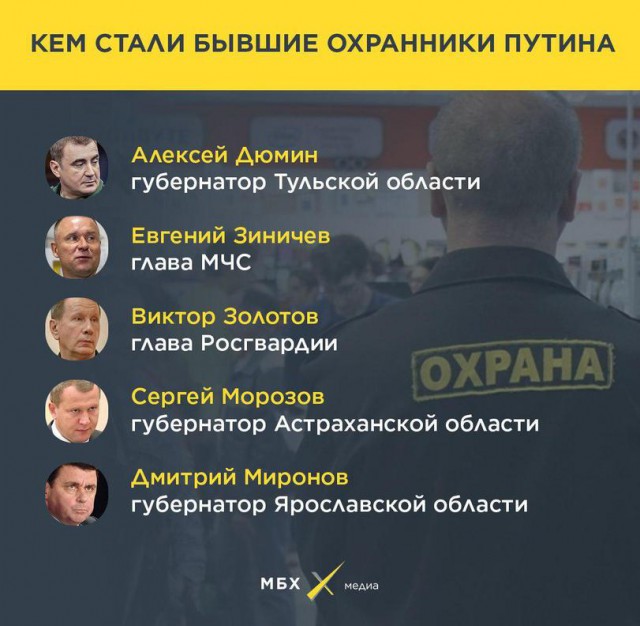 Кто на самом деле стоит за замерзанием Климовска: Охранник Путина и главарь ОПГ из 90-х.