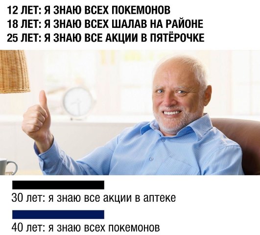 Завалялось тут случайно немного забавных картинок