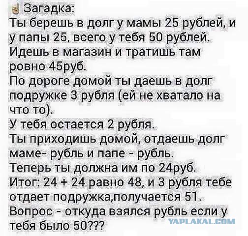 Смешные комментарии из социальных сетей 12.02.2016