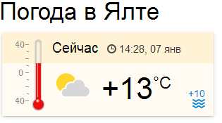 Глобальное потепление?