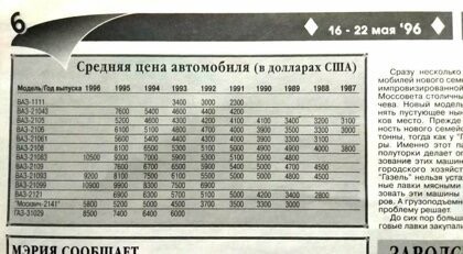 Фотографии 90-х....
