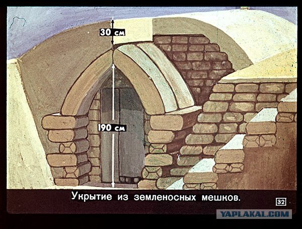 Делаем противорадиационное укрытие (50 скринов)