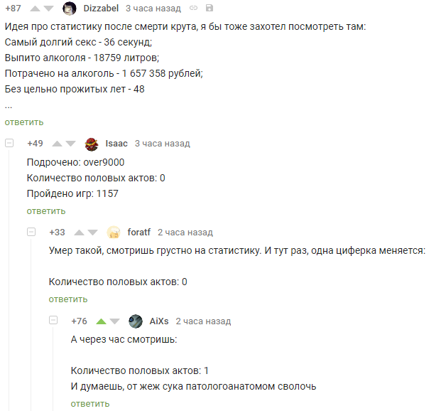 Комментарии к постам в разных группах, которые вызвали улыбку