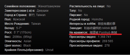 Не только для порно: преподаватель из Тайваня выкладывает на Pornhub лекции по математике. Их смотрят тысячи людей