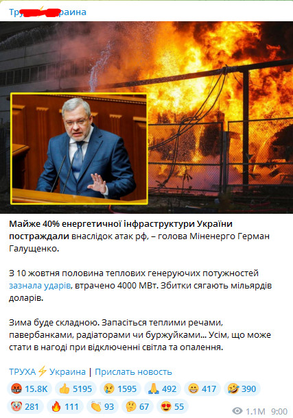 Украина, наши дни