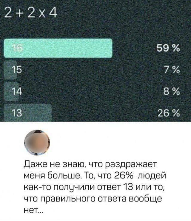 Всего понемногу. От 14.02.2025