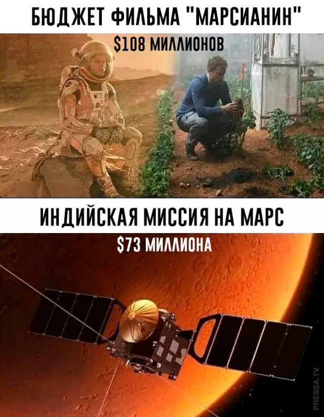 Как изменится человек поселившись на Марсе