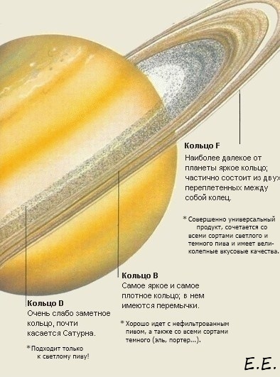 Космический телескоп James Webb сделал захватывающее изображение Юпитера