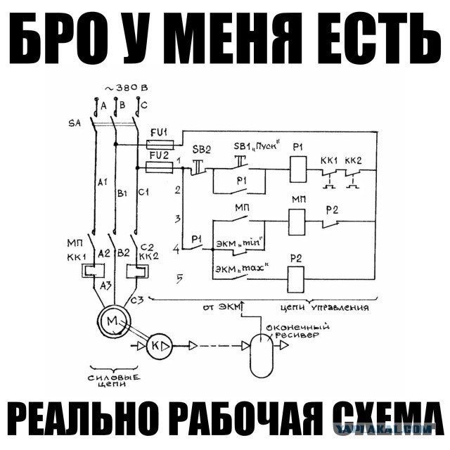 Картинки для деградации 259 (разной степени свежести)