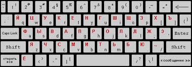 Визуализируем свои ники!