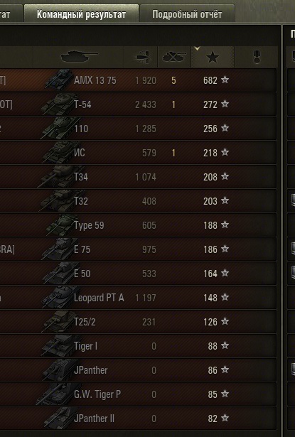 Wargaming 12, WoT сотоварищи