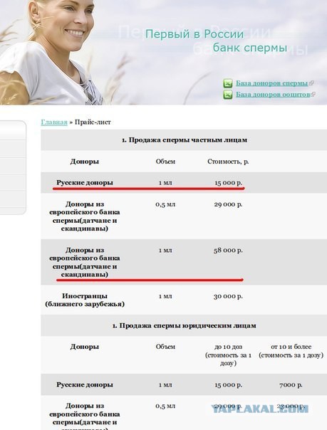 Смешные комментарии