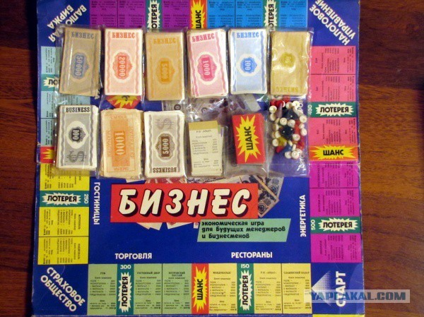 Вещи из СССР, которые вас сильно удивят