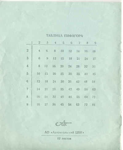 У парня IQ - 170