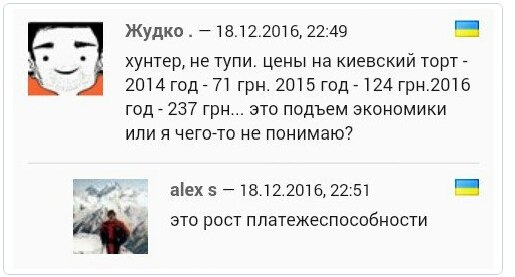 Смешные комментарии из социальных сетей 23.12.2016
