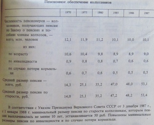 За что так ненавидят СССР?