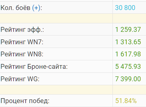Wargaming 43