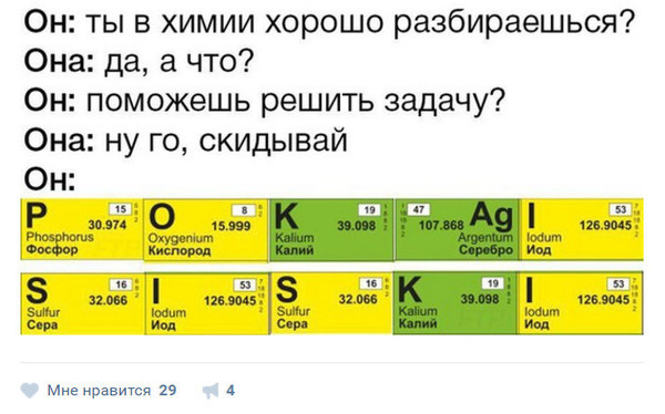 Смешные комментарии 05.03.2017