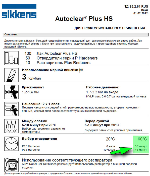 Полезный ЯП