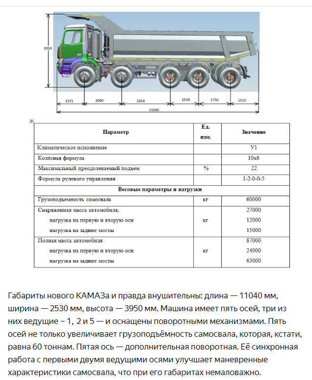 КАМАЗ готовит конкурента БелАЗу
