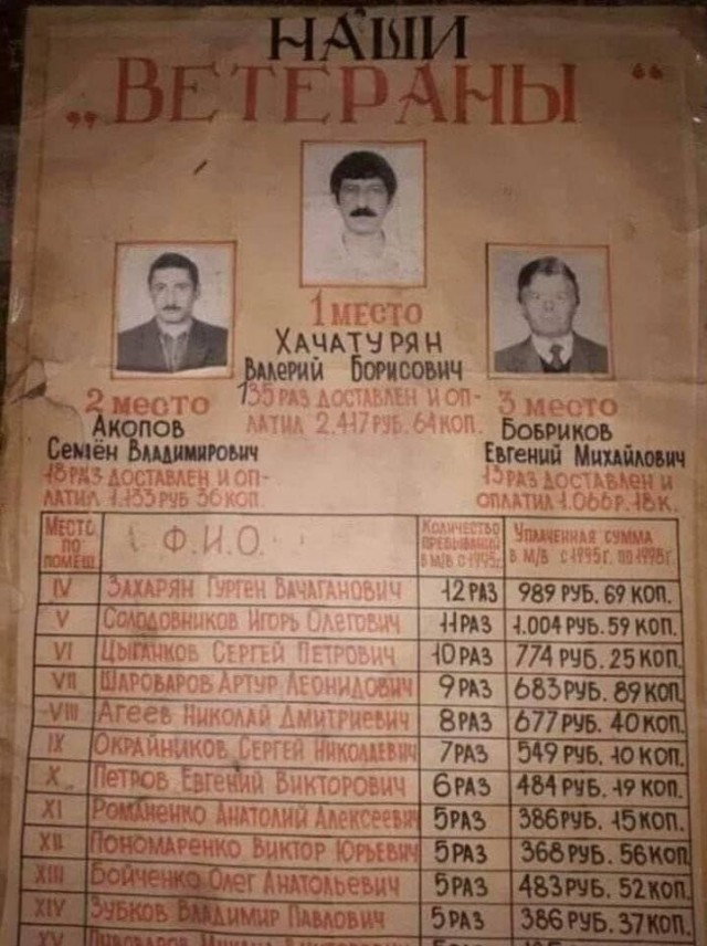 Чернушный юмор об алкоголизме