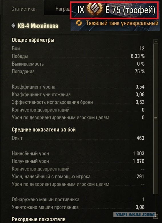 Wargaming 63