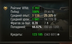 Wargaming 12, WoT сотоварищи