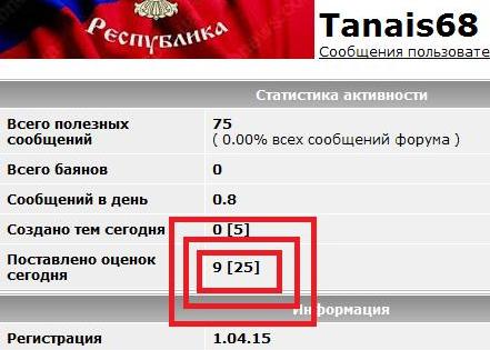 Когда кто-то плюсует твой заминусованый пост