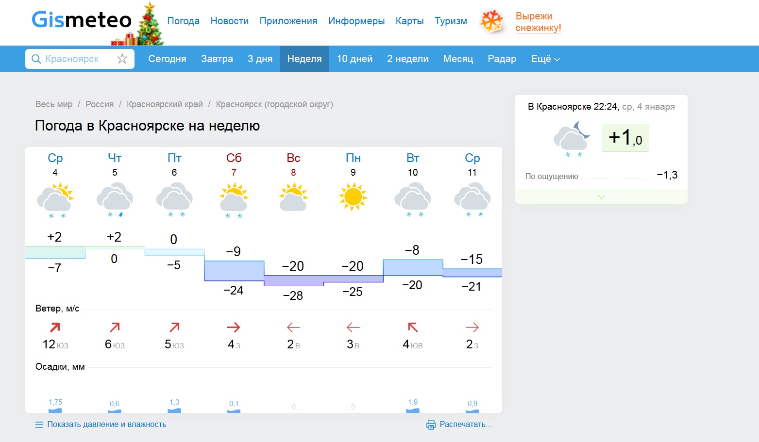 Погода гисметео. Погода в Красноярске на неделю.