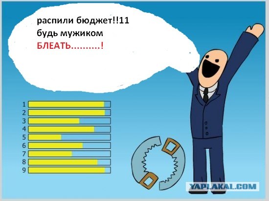 Эффективный менеджер