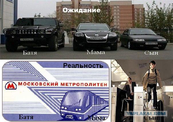 Ожидание-реальность
