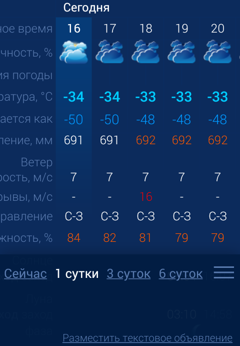 В МЧС предупредили жителей Сибири о похолодании до -50 °С