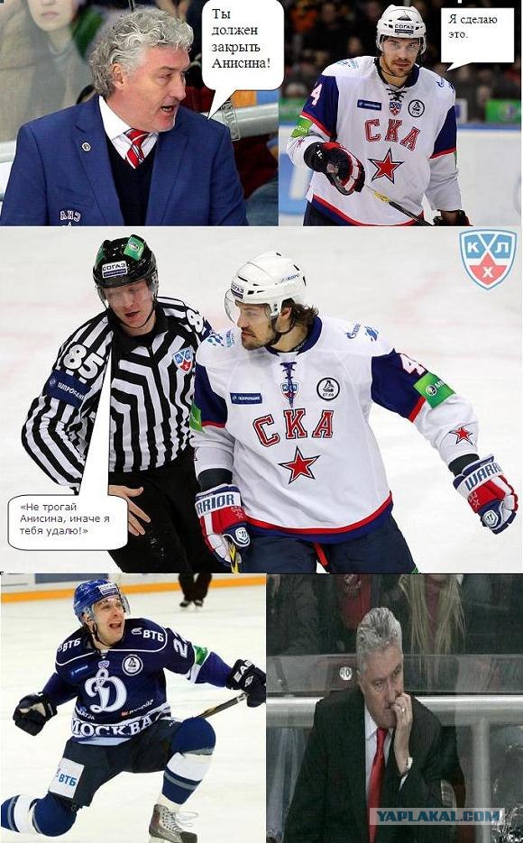 Все о хоккее